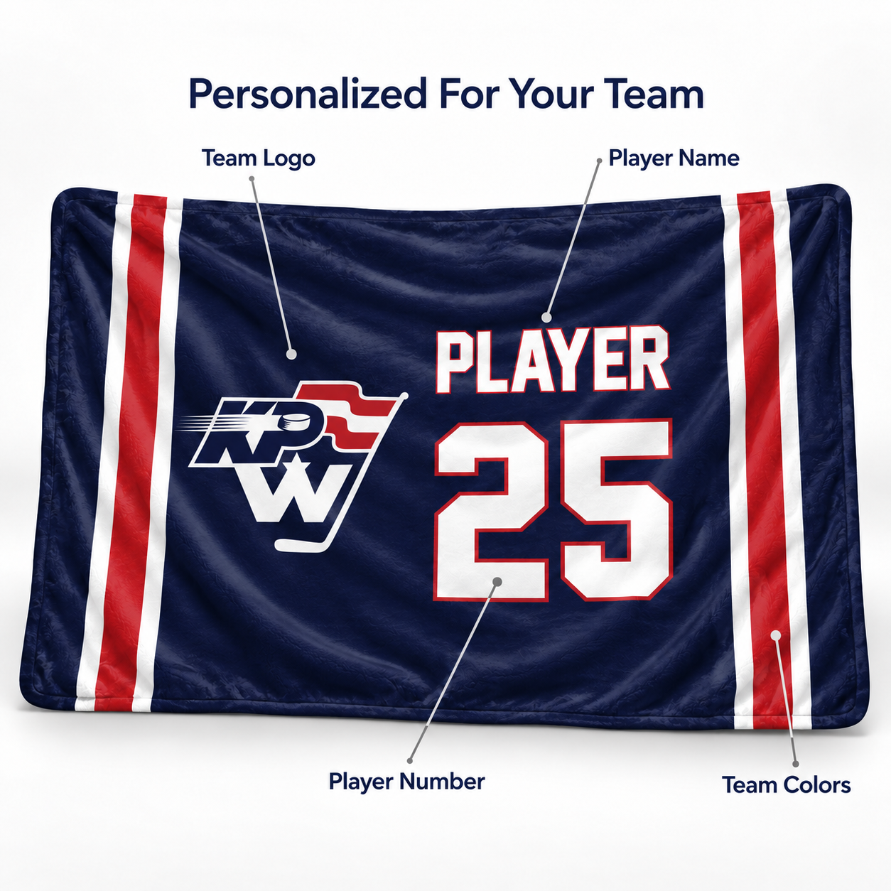 Personalized team blanket details